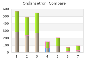 best purchase for ondansetron