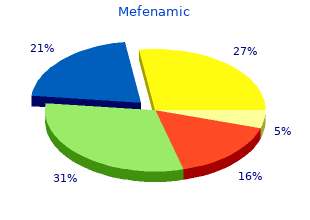 order 250 mg mefenamic mastercard