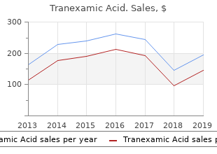 cheap 500 mg tranexamic