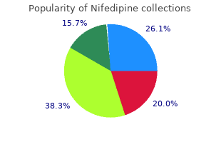discount nifedipine online