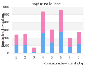 purchase 0.5mg ropinirole with amex