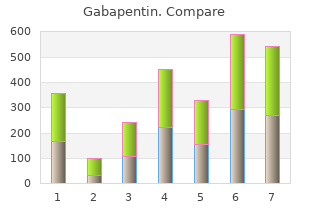 order gabapentin no prescription