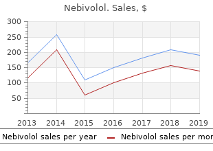 nebivolol 2.5 mg mastercard