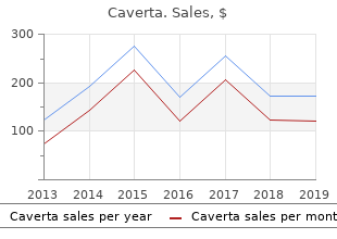 generic 100 mg caverta with visa