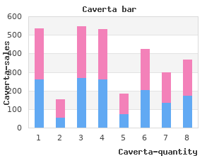 quality 50mg caverta